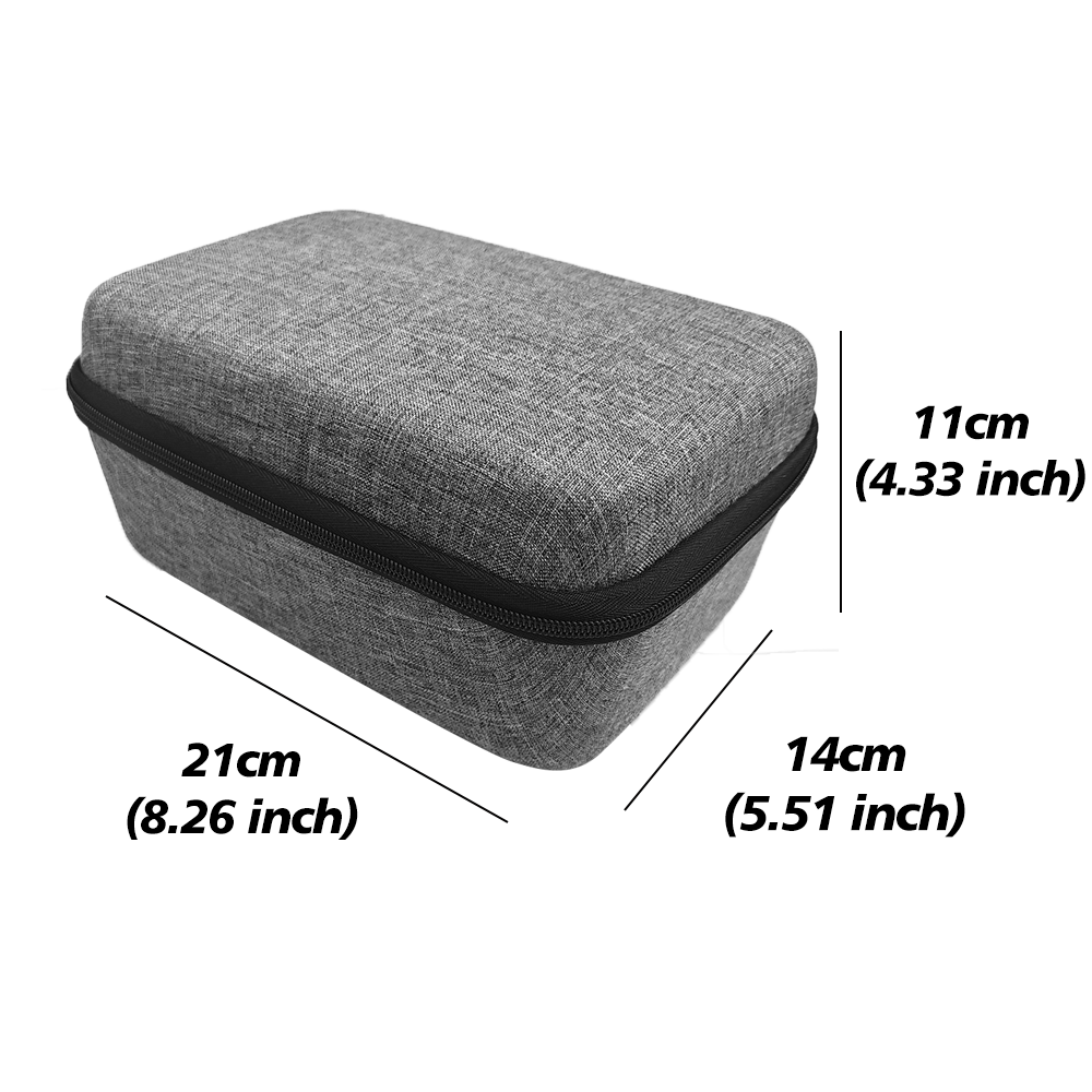 view